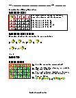 math binary operations problems