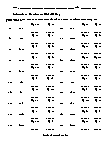 Divisibility Worksheets