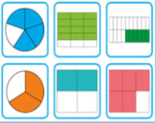 Model Fractions