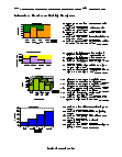 Reading Histograms Worksheets