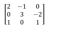 Determinant of 3x3 Addition Matrices