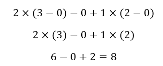 Resolving Matrix