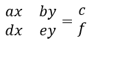 Multiplication Operation