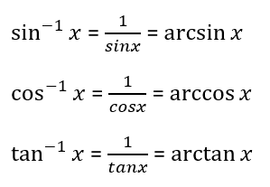 List of inverse trigonometric functions